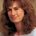 Profile picture for Edith Cushing