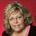 Profile picture for Sandy Maxwell