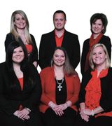 Profile picture for Potts Realty Group