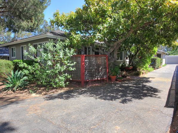 Santa Barbara Duplex For Sale