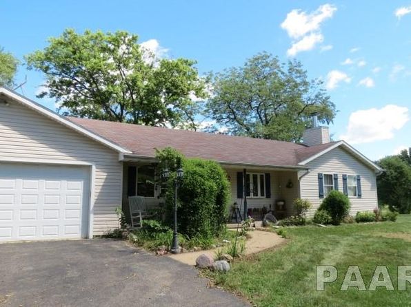 Zillow Brimfield Il