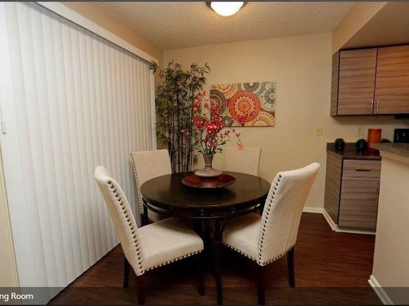 Apartments For Rent in Fort Collins CO | Zillow