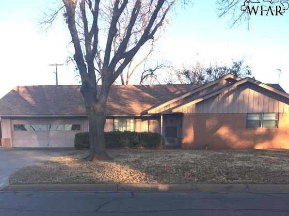 Singles in burkburnett tx Wichita Falls, TX - Official Website